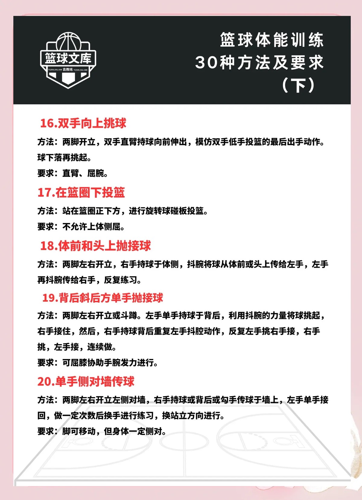 如何为儿童篮球训练提供安全和支持？